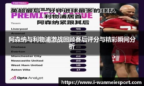 阿森纳与利物浦激战回顾赛后评分与精彩瞬间分析